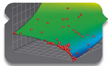 Ansys ModelCenter